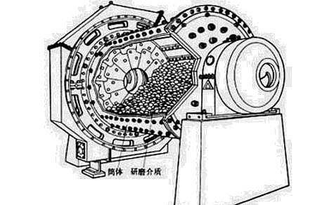 �¹���ĥ�C�S�ң��������ĥ�C���M���Ԫ���I(y��)����